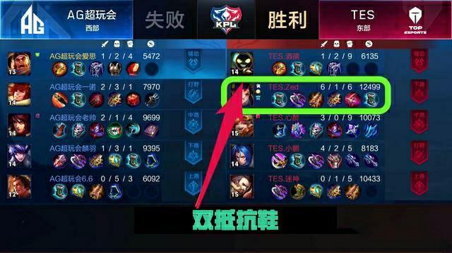 热刺一直以 热刺一直以