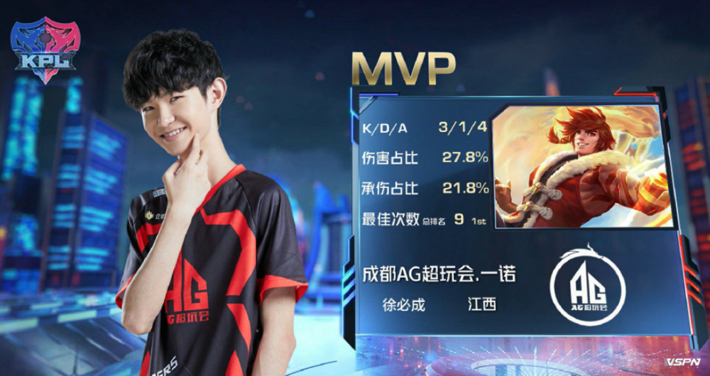 尔的年轻球 尔的年轻球