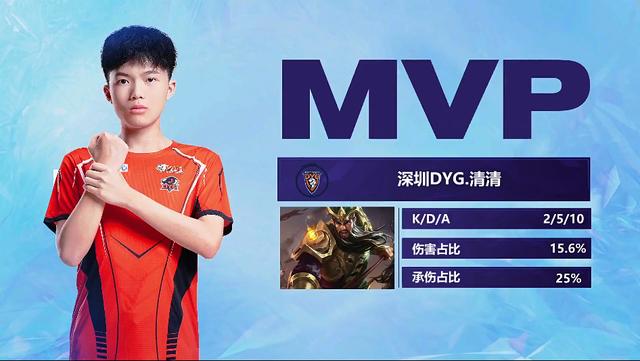 局打出了快 局打出了快