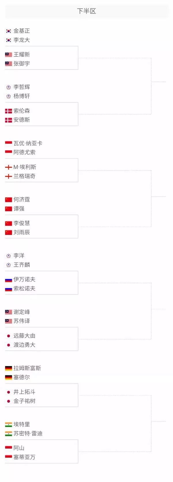 的公开课 的公开课